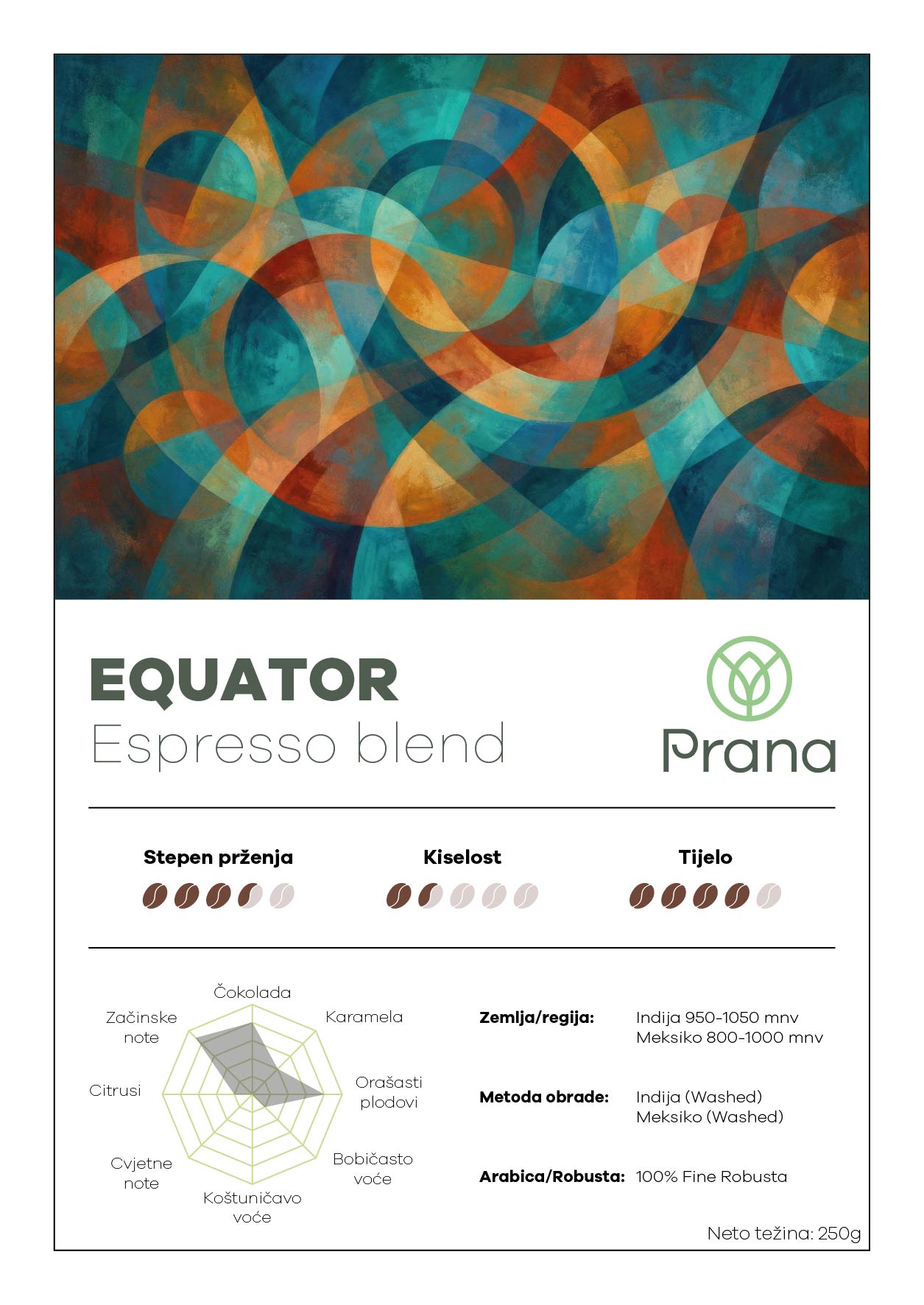Equator kafa