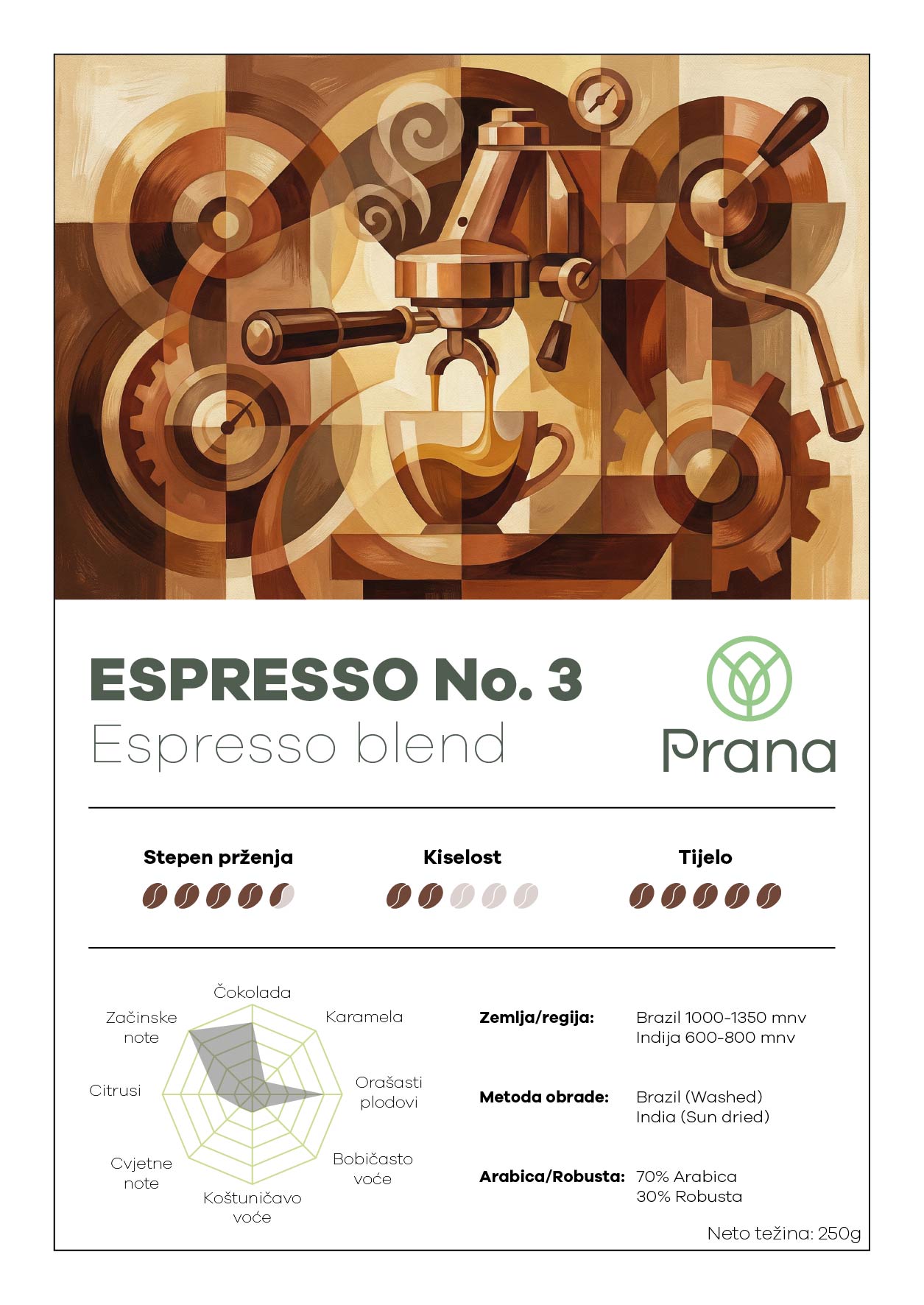 Espresso no. 3 kafa