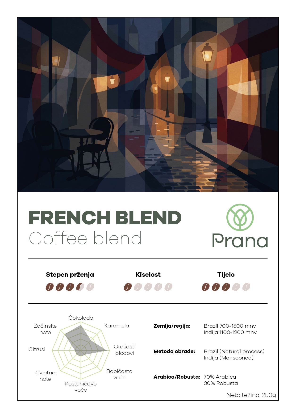 French Blend kafa