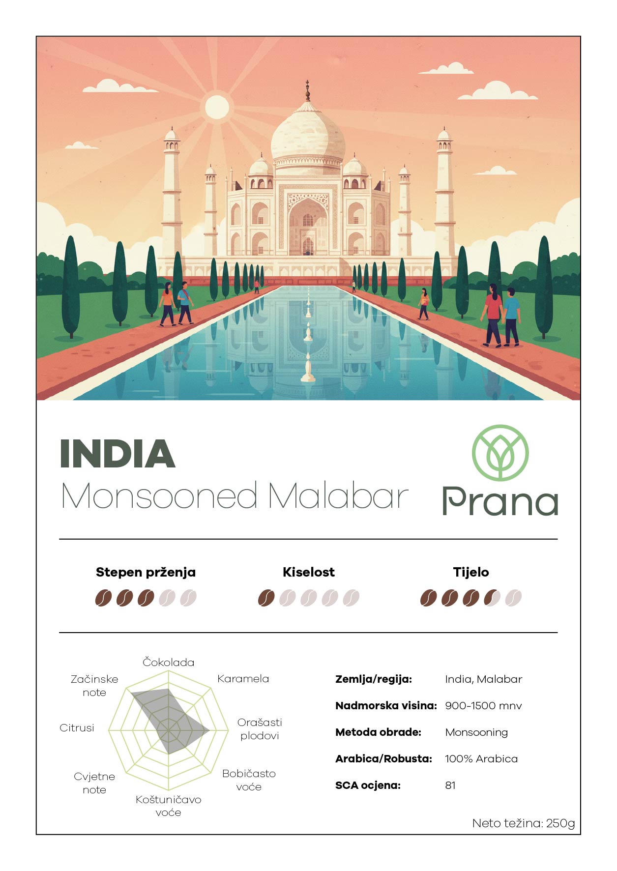 India Monsooned Malabar kafa